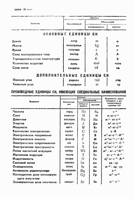 ГОСТ 24240-84, страница 37