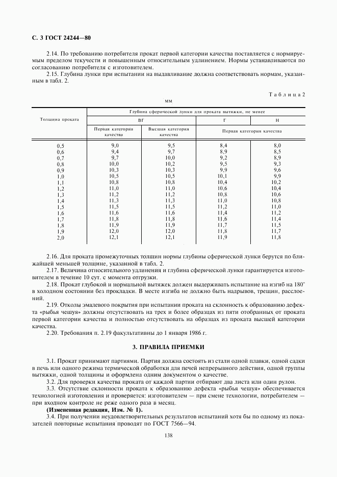 ГОСТ 24244-80, страница 3