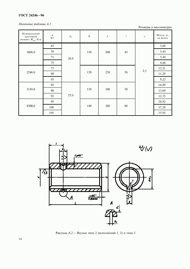 ГОСТ 24246-96, страница 16