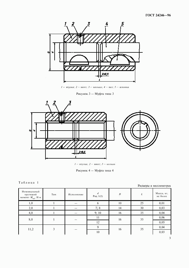 ГОСТ 24246-96, страница 5