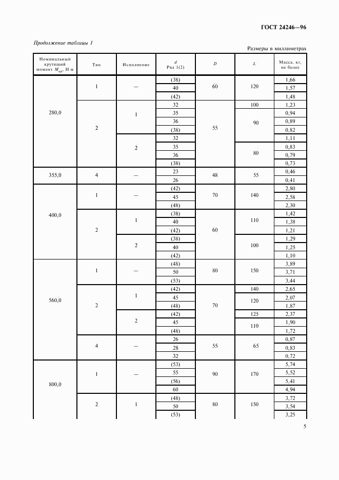 ГОСТ 24246-96, страница 7