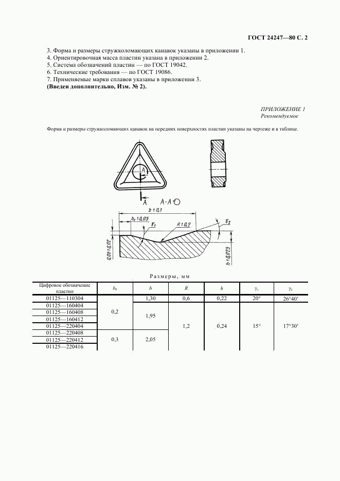 ГОСТ 24247-80, страница 3