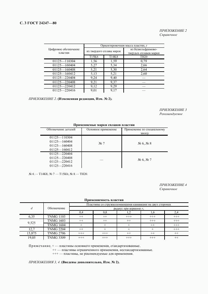 ГОСТ 24247-80, страница 4