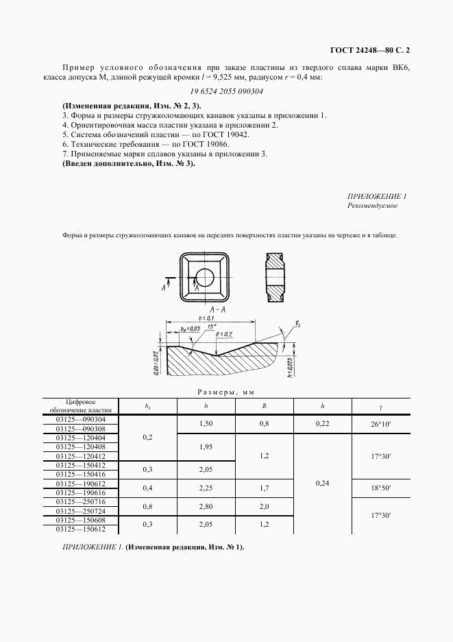 ГОСТ 24248-80, страница 3