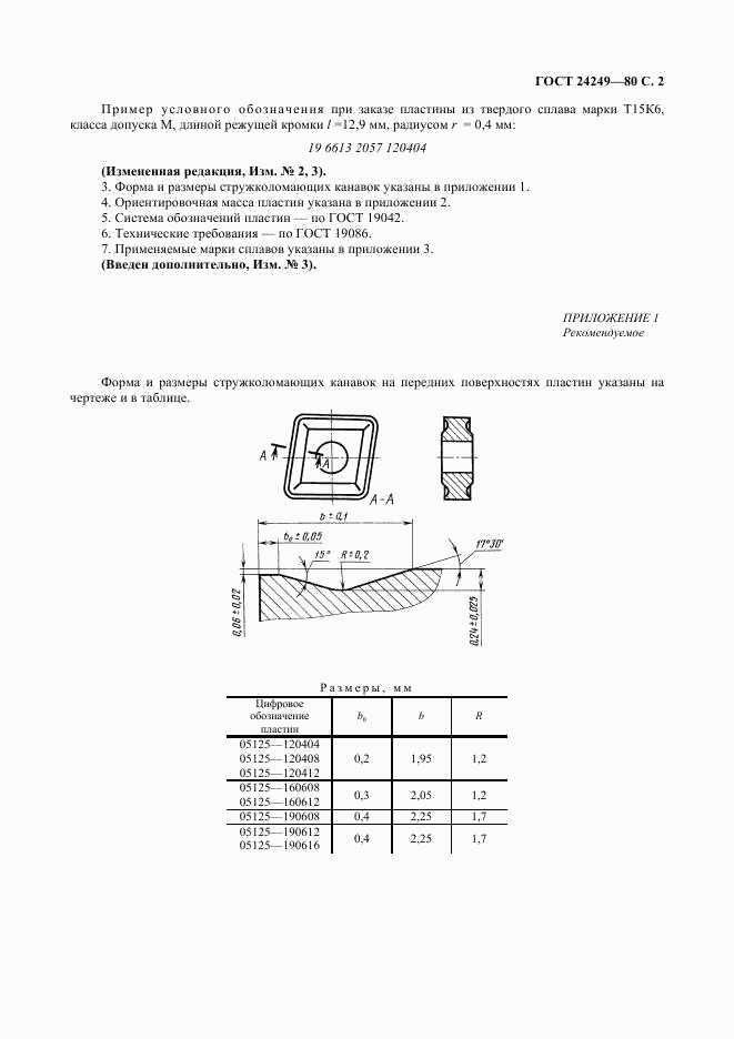 ГОСТ 24249-80, страница 3