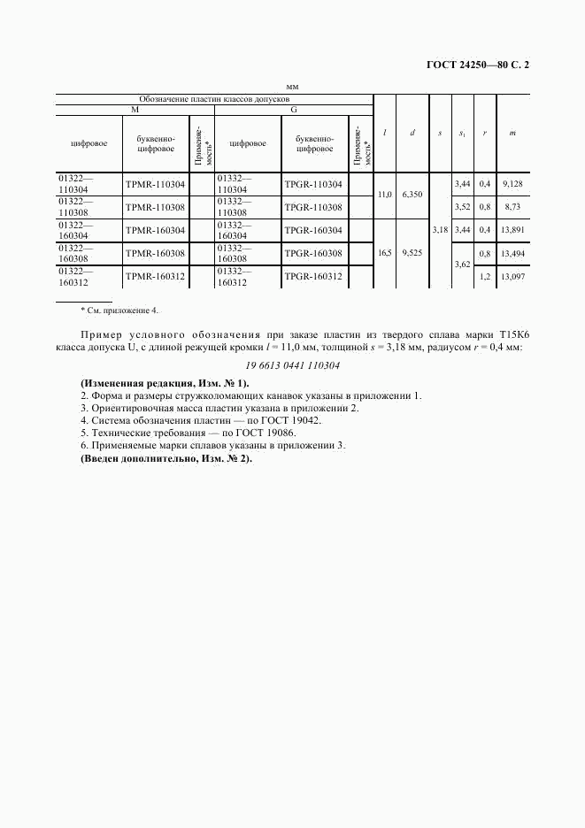 ГОСТ 24250-80, страница 3