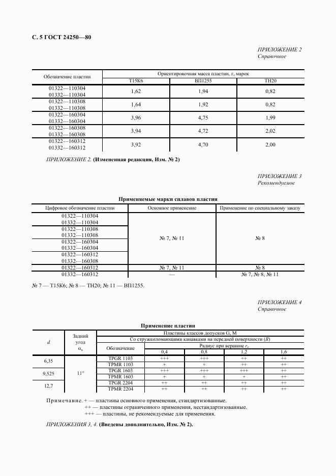 ГОСТ 24250-80, страница 6