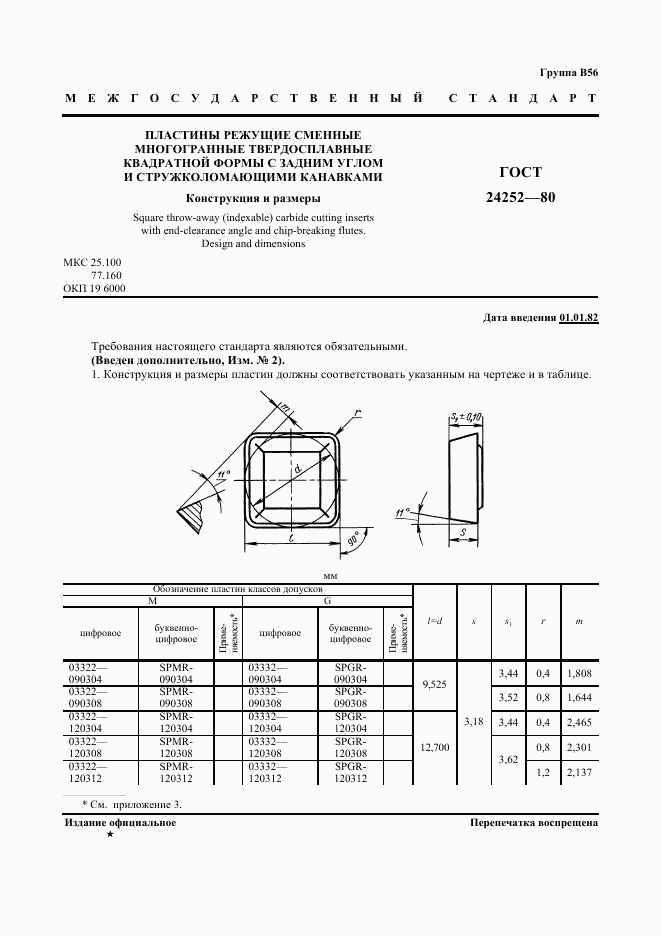 ГОСТ 24252-80, страница 2