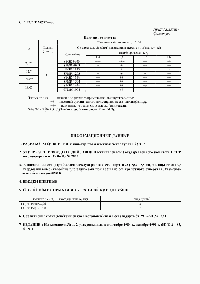 ГОСТ 24252-80, страница 6