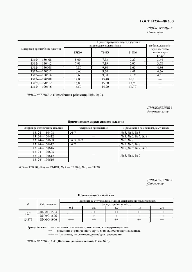 ГОСТ 24256-80, страница 4