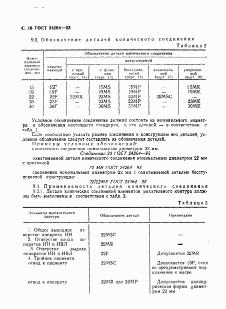 ГОСТ 24264-93, страница 20