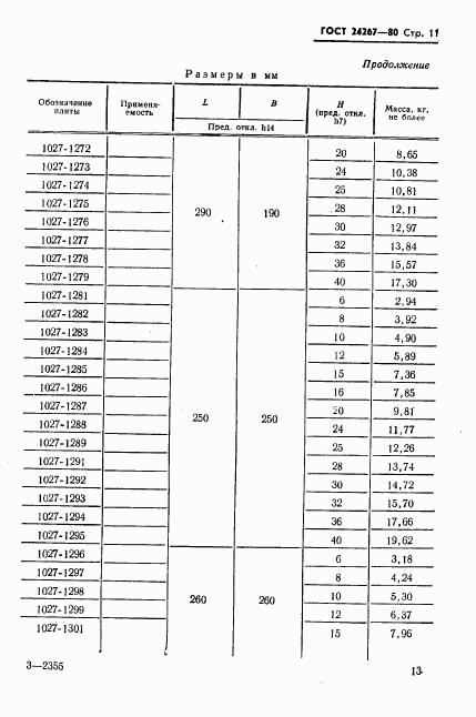 ГОСТ 24267-80, страница 13