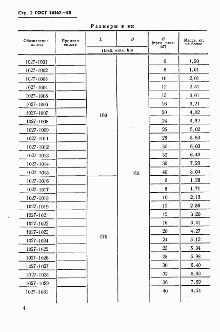 ГОСТ 24267-80, страница 4