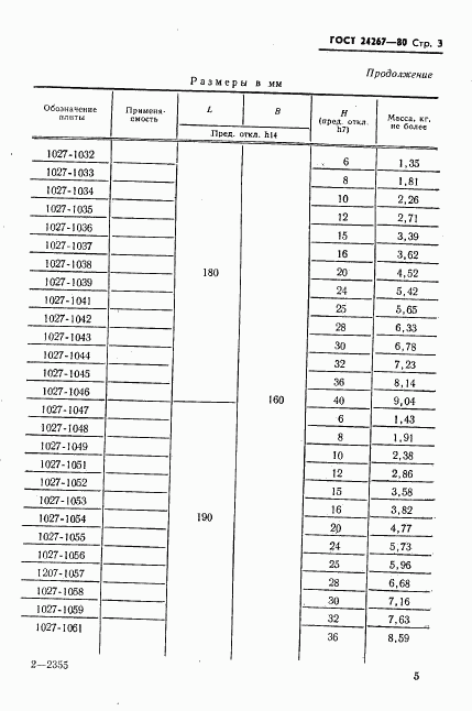 ГОСТ 24267-80, страница 5