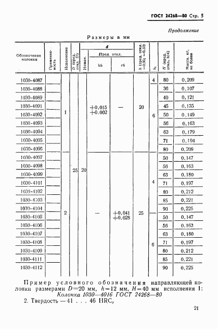 ГОСТ 24268-80, страница 5