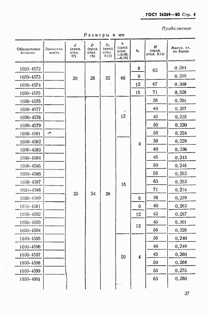 ГОСТ 24269-80, страница 4