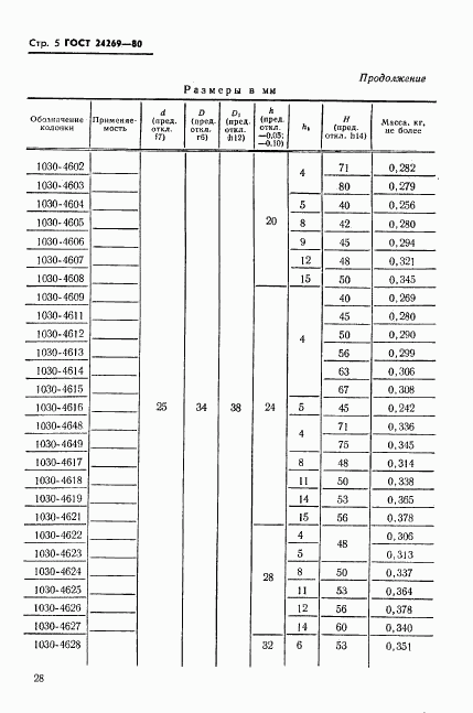 ГОСТ 24269-80, страница 5