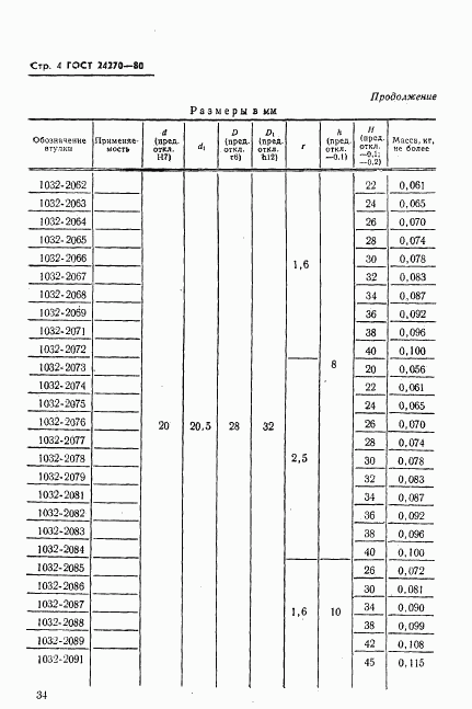 ГОСТ 24270-80, страница 4