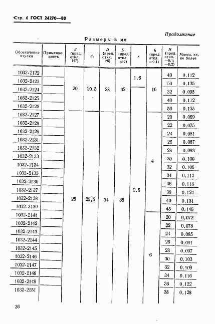 ГОСТ 24270-80, страница 6