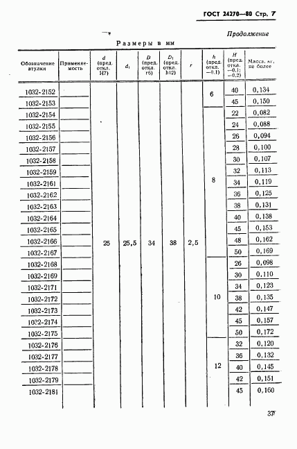 ГОСТ 24270-80, страница 7