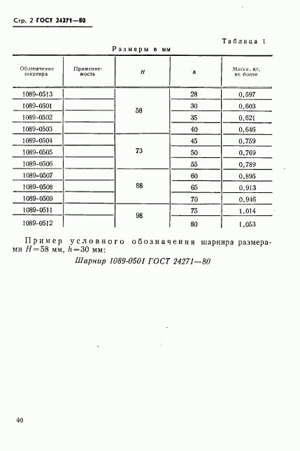 ГОСТ 24271-80, страница 2