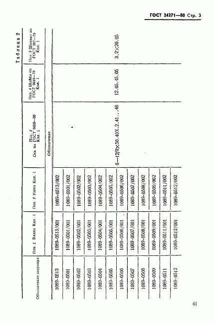 ГОСТ 24271-80, страница 3