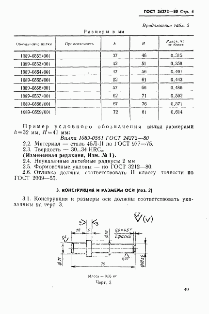 ГОСТ 24272-80, страница 4