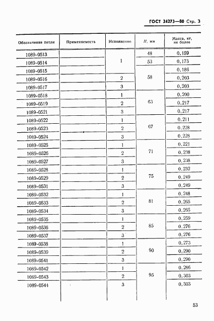 ГОСТ 24273-80, страница 3