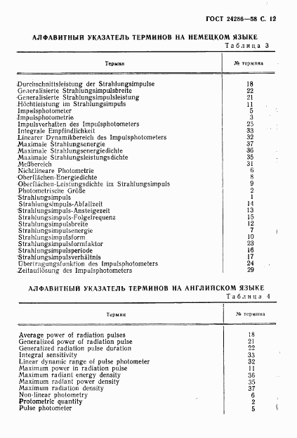 ГОСТ 24286-88, страница 13