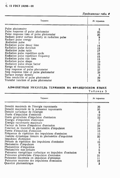 ГОСТ 24286-88, страница 14