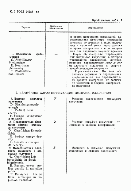 ГОСТ 24286-88, страница 4