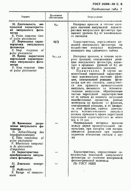 ГОСТ 24286-88, страница 9