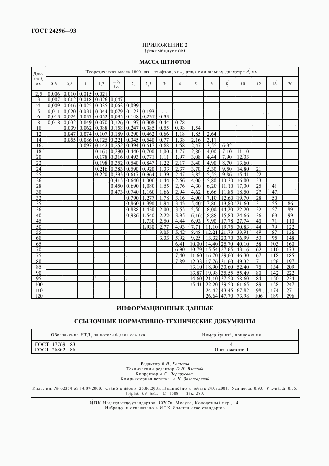 ГОСТ 24296-93, страница 8