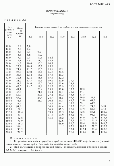 ГОСТ 24301-93, страница 9