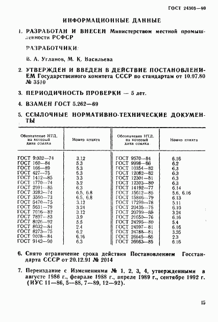 ГОСТ 24303-80, страница 16