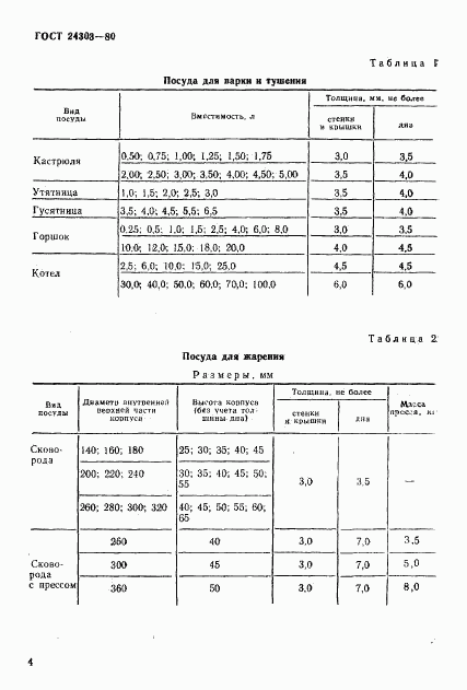 ГОСТ 24303-80, страница 5