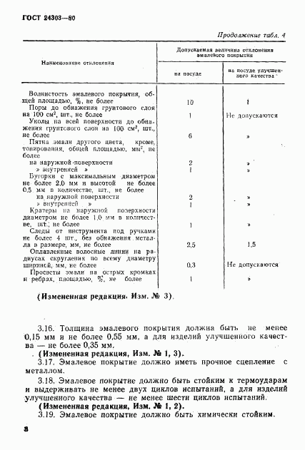 ГОСТ 24303-80, страница 9