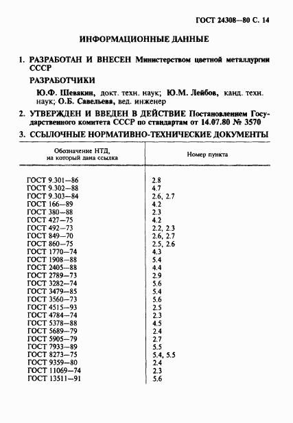 ГОСТ 24308-80, страница 15