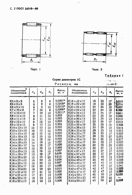 ГОСТ 24310-80, страница 3