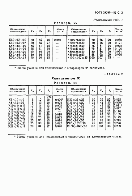 ГОСТ 24310-80, страница 4