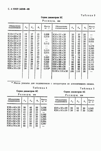 ГОСТ 24310-80, страница 5