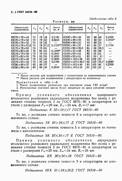 ГОСТ 24310-80, страница 7