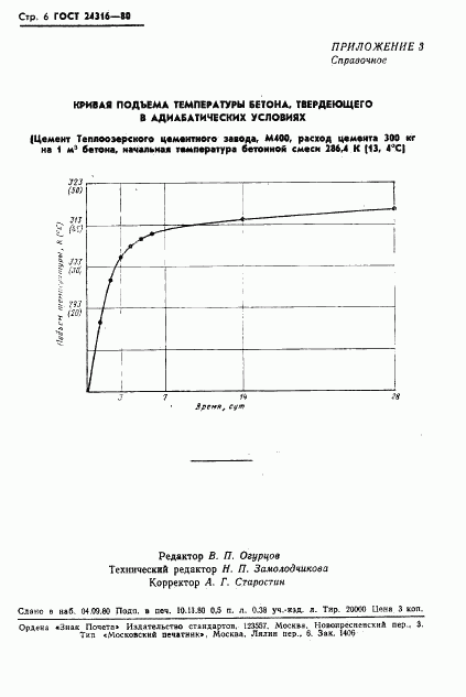 ГОСТ 24316-80, страница 8