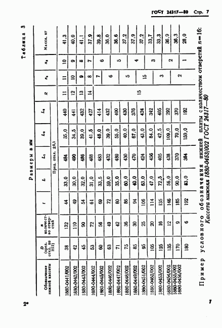 ГОСТ 24317-80, страница 9