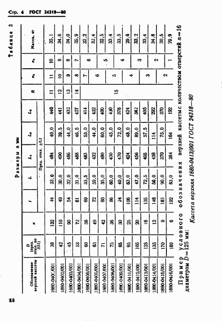 ГОСТ 24318-80, страница 6