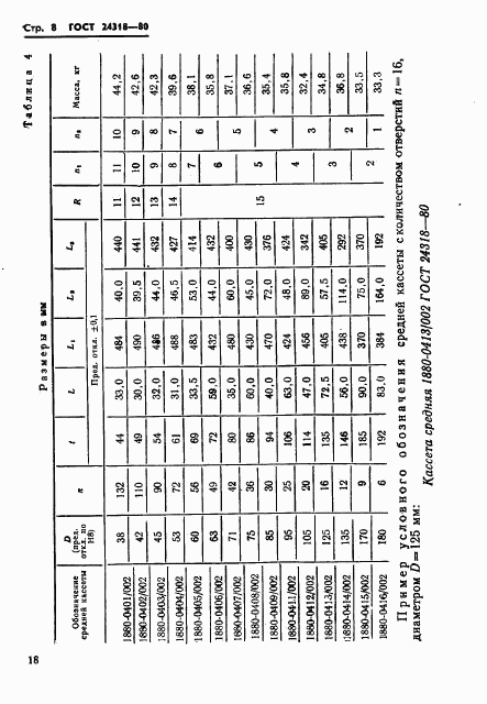 ГОСТ 24318-80, страница 8