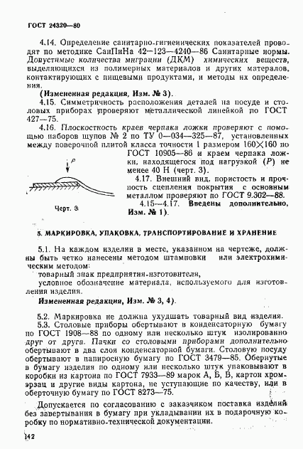 ГОСТ 24320-80, страница 12