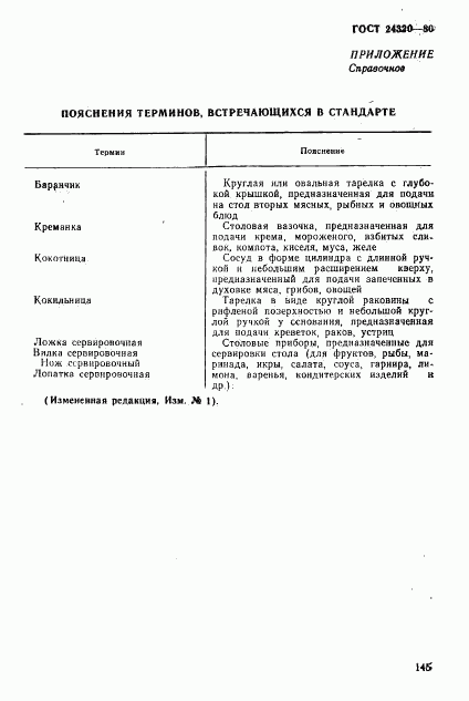 ГОСТ 24320-80, страница 15