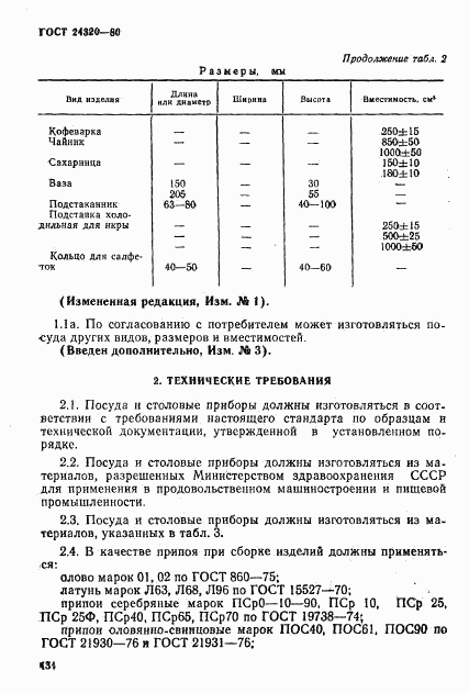 ГОСТ 24320-80, страница 4