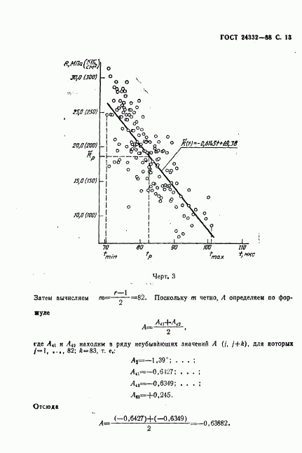 ГОСТ 24332-88, страница 16